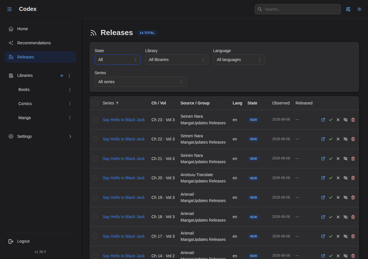 Releases Inbox - All