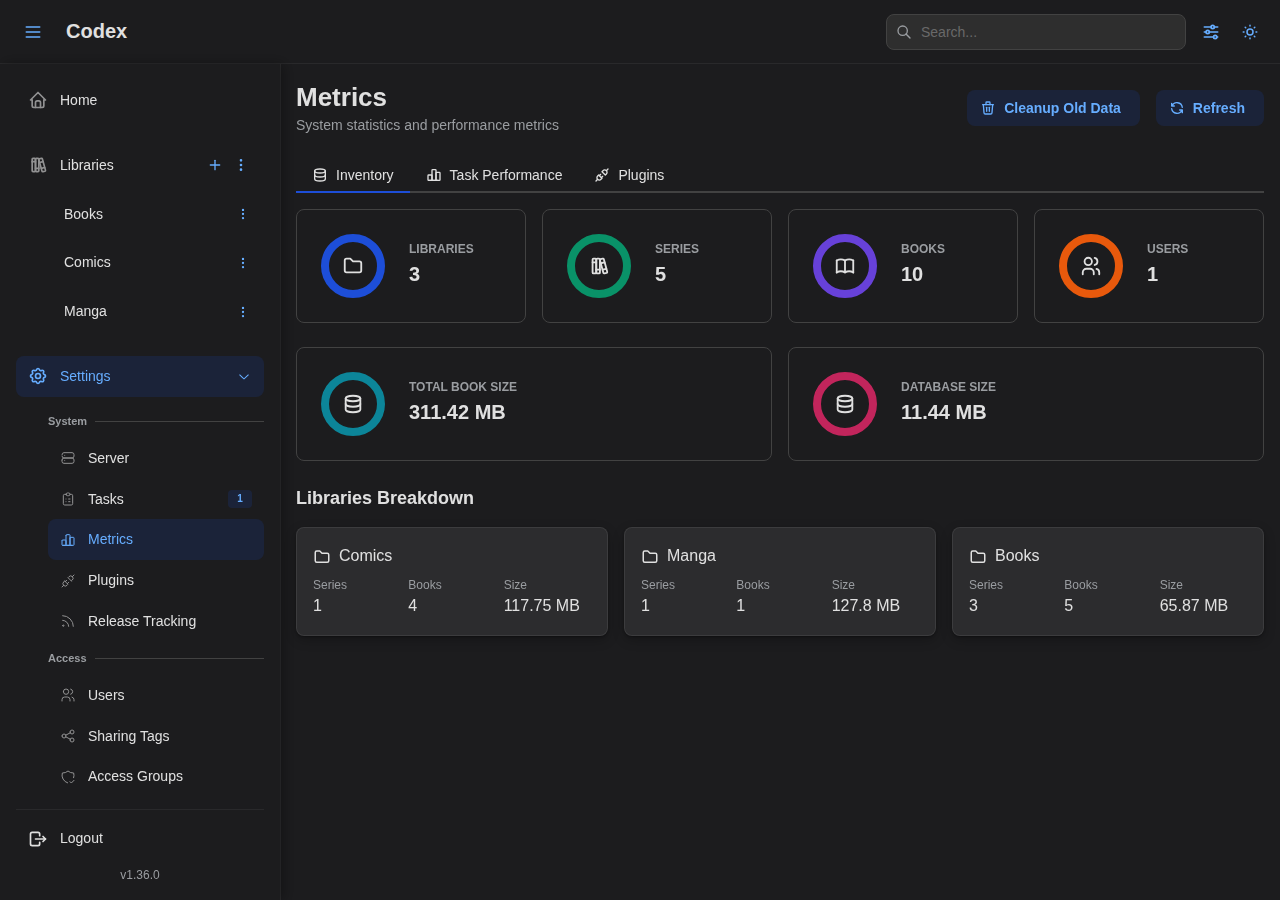 Server Metrics - Inventory