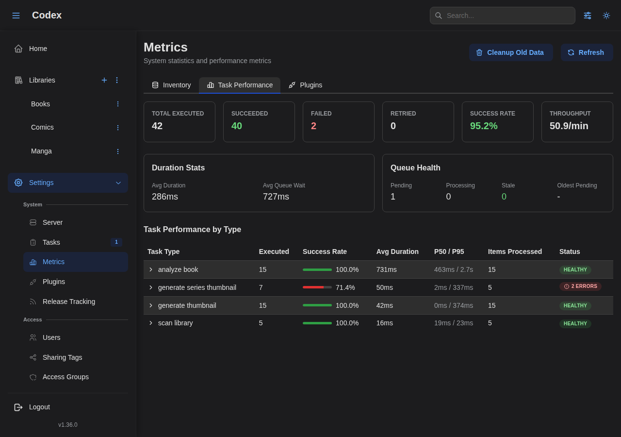 Server Metrics - Tasks